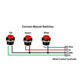 12V 24V 1300 lbs 6000N Industrial Electric Linear Actuator Remote Control Kit (Model 0043080)