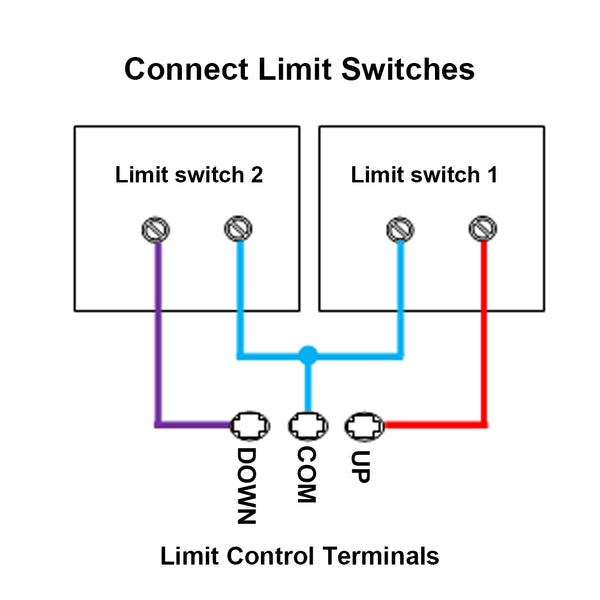 https://www.electric-linear-actuators.com/cdn/shop/files/Heavy-Duty-Linear-Actuator-30A-DC-12V-24V-Remote-Controller_9_grande.jpg?v=1688090062