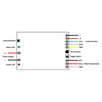 Linear Actuator Slide Controller With Slide Potentiometer (Model 0043090)