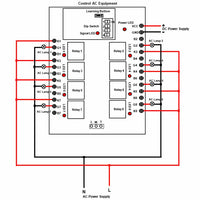 5000 Meters Long Range Wireless Remote Control Kit With 8 Channels Dry Relays Outputs (Model 0020055)