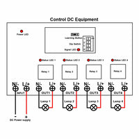 15000 Feet Long Range 4CH 12V 24V Output Waterproof Remote Control Kit (Model 0020224)