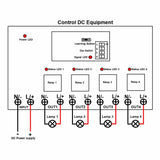 15000 Feet Long Range 4CH 12V 24V Output Waterproof Remote Control Kit (Model 0020224)