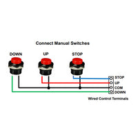 connect manual switches