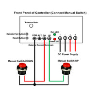 One-Control-Three Synchronization Controller For Linear Actuator A / B / J (Model 0043027)