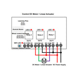 electric curtain motor linear actuator wifi intelligent control switch