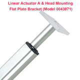12V / 24V One-Control-Two Mini Industrial Linear Actuator Synchronous Control Kit with Adjustable Limit Switches (Model 0043049-4)