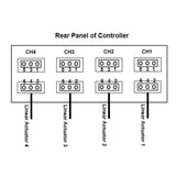Four 8000N Heavy-Duty Linear Actuator Synchronous Kit with Adjustable Limit Switches (Model 0043054-4)