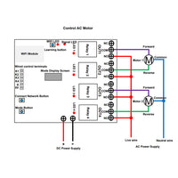 4 Channels WIFI / Bluetooth Remote Switch For Electric Curtain / Motor / Linear Actuator (Model 0022015)