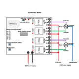 4 Channels WIFI / Bluetooth Remote Switch For Electric Curtain / Motor / Linear Actuator (Model 0022015)