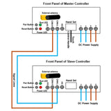 12V 24V High Performance Linear Actuator F One-Control-Eight Synchronous Control Kit (Model 0043210)