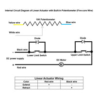 1.2 Inch 30MM 12V 24V Electric Linear Actuator With Built-in Potentiometer Max Thrust 2000N (Model 0041631-2)