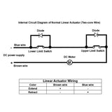 2-Inch (50 mm) Adjustable-Stroke Heavy Duty Linear Actuator with Magnetic Reed Sensors, Max 8000N (Model 0041551-4)