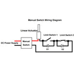 limit switch and manual switch wiring diagram