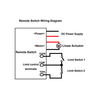 limit switch and remote switch wiring diagram