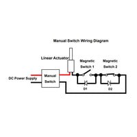 manual switch wiring diagram
