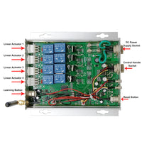 One-Control-Three Industrial Linear Actuator Synchronization Controller