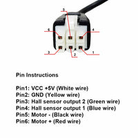 One-Control-Three Synchronization Controller For Industrial Linear Actuator B (Model 0043028)