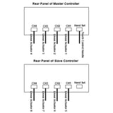 Quiet & Waterproof Linear Actuator One-Control-Eight Synchronous Control Kit (Model 0043106)