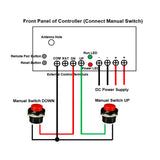 Quiet & Waterproof Linear Actuator Two-Control-Six Synchronous Control Kit (Model 0043105)
