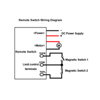 Normally Closed Magnetic Reed Switch For Linear Actuator A4/J4/B4/C4 (Model 0043202)