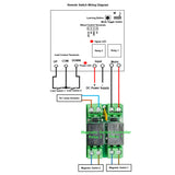 8000N Heavy-Duty Linear Actuator Remote Control Kit with Adjustable Limit Switches (Model 0043081-3)