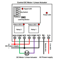 Super Long Distance 2 CH Dry Contact Output Remote Control Switch Two-way Working Mode (Model 0020691)