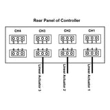 Three 8000N Heavy-Duty Linear Actuator Synchronous Kit with Adjustable Limit Switches (Model 0043062-4)