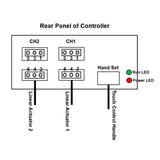 Two 8000N Heavy-Duty Linear Actuators Synchronous Kit with Adjustable Limit Switches (Model 0043053-4)
