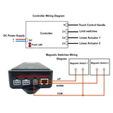One-Control-Two Industrial Linear Actuator Synchronous Control Kit with External Magnetic Reed Sensors (Model 0043051-4)